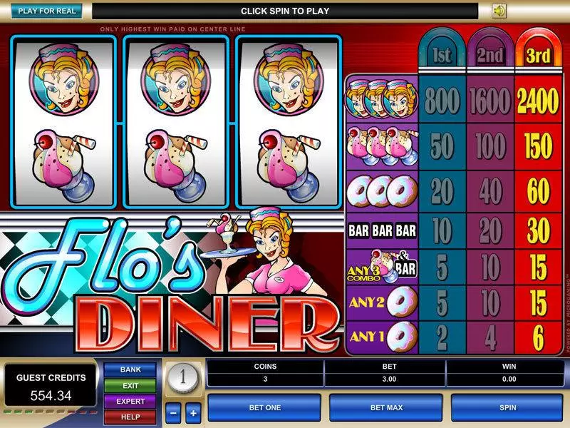 Flo's Dinner slots Main Screen Reels