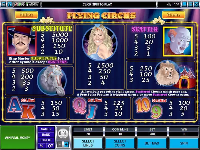 Flying Circus slots Info and Rules