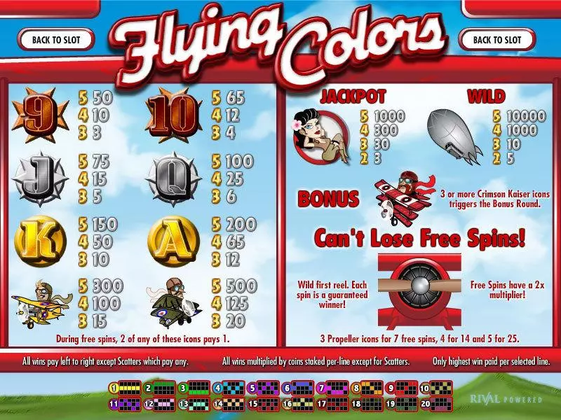 Flying Colors slots Info and Rules