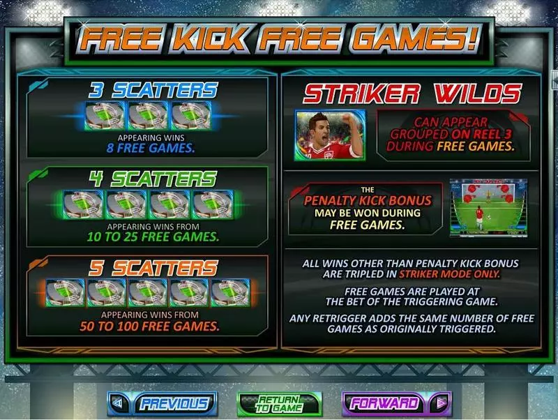Football Frenzy slots Info and Rules