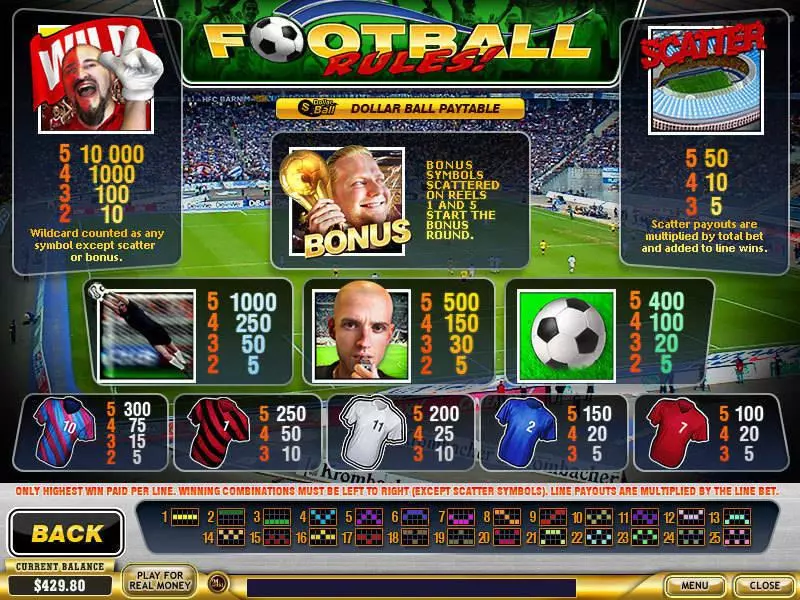 Football Rules! slots Info and Rules