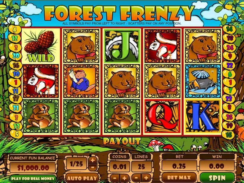 Forest Frenzy slots Main Screen Reels