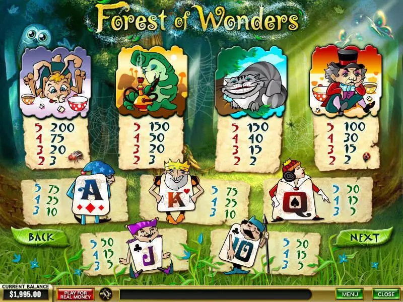 Forest of Wonders slots Info and Rules
