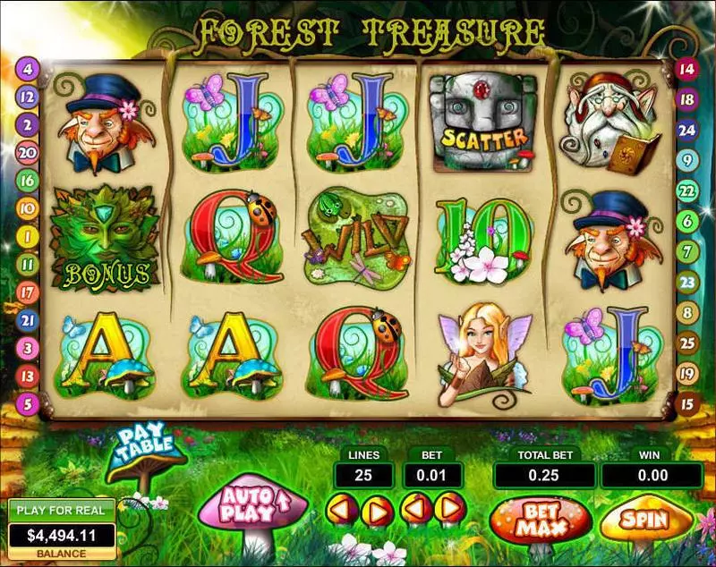 Forest Treasure slots Main Screen Reels