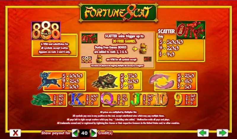 Fortune 8 Cat slots Info and Rules