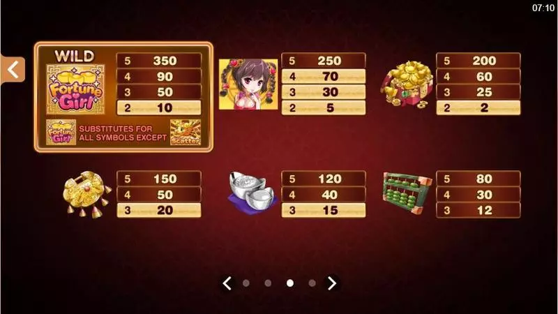 Fortune Girl slots Info and Rules