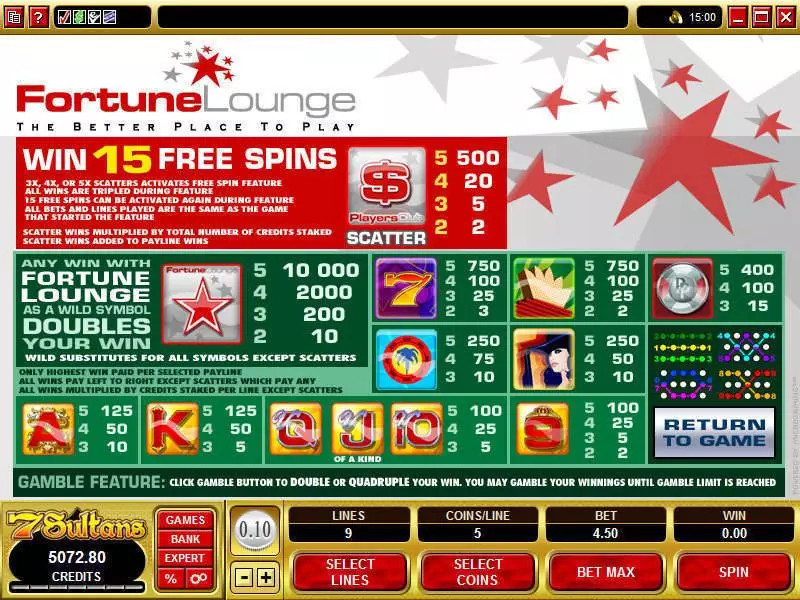 Fortune Lounge slots Info and Rules