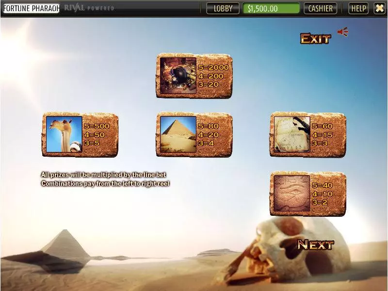 Fortune of the Pharaos slots Info and Rules