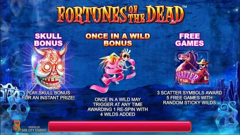 Fortunes of the Dead  slots Info and Rules
