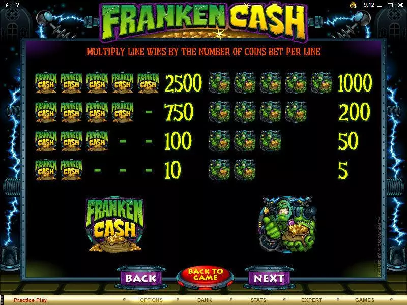 Franken Cash slots Info and Rules