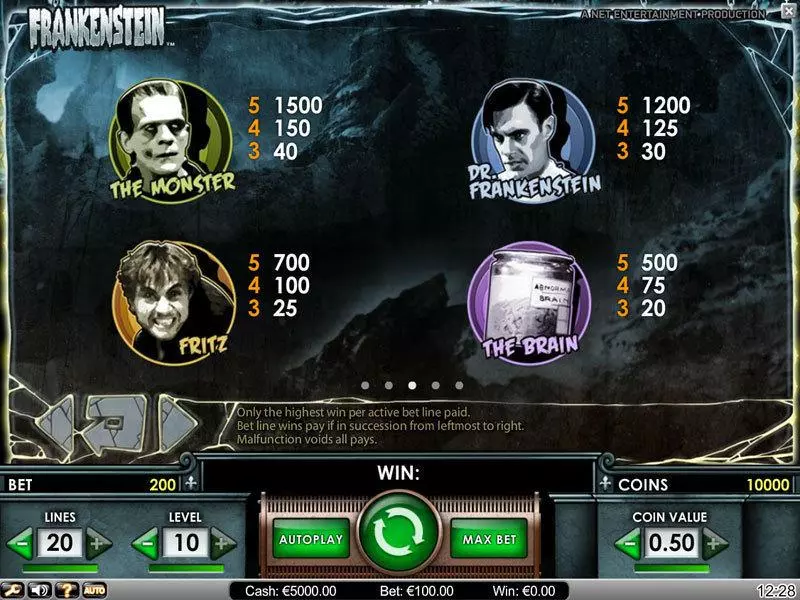Frankenstein slots Info and Rules