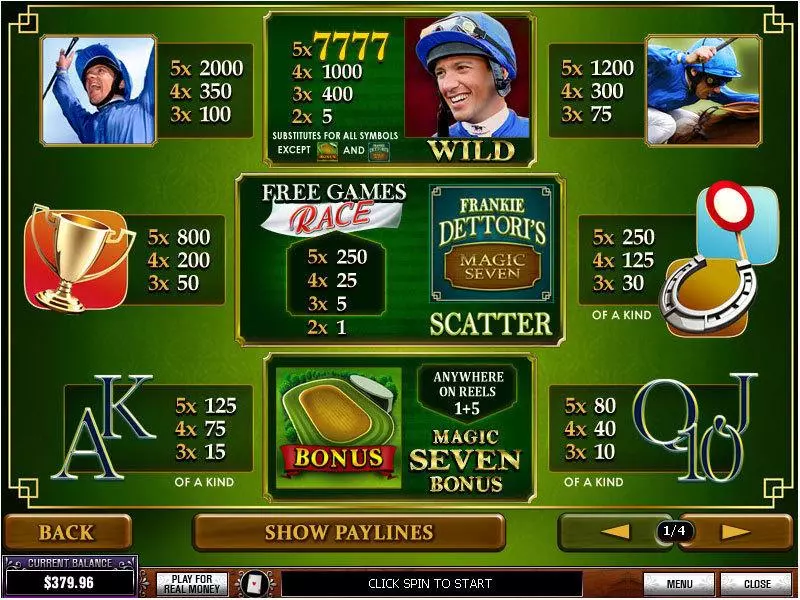 Frankie Dettori's Magic Seven slots Info and Rules