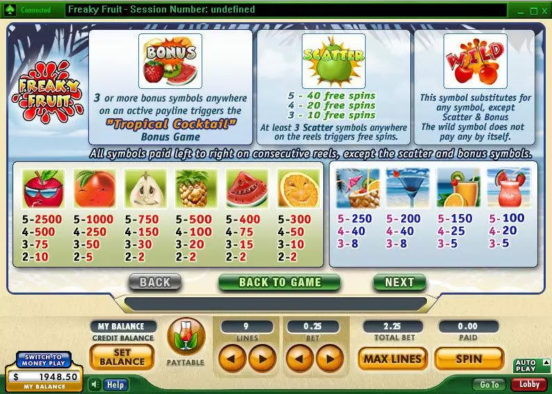Freaky Fruit slots Info and Rules
