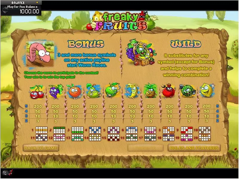 Freaky Fruits slots Info and Rules