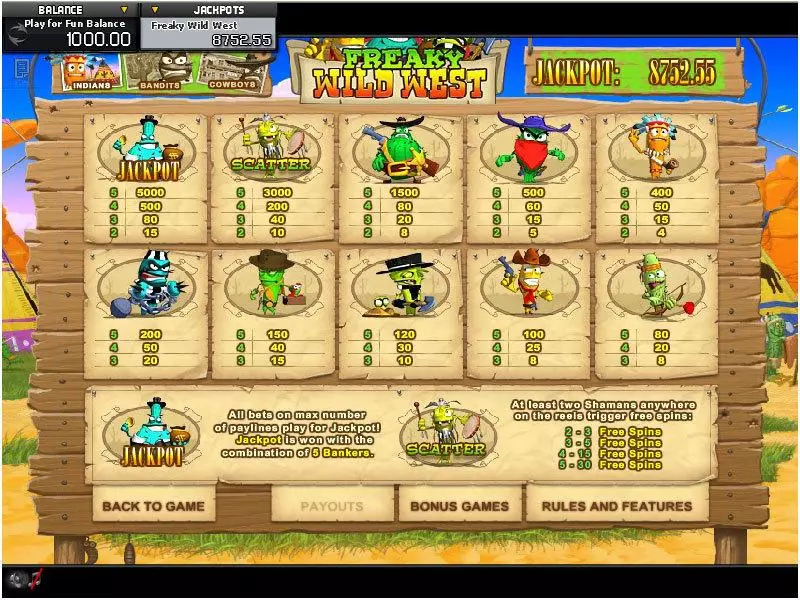 Freaky Wild West slots Info and Rules