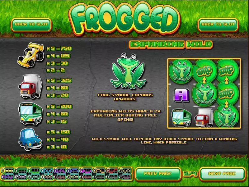 Frogged slots Info and Rules