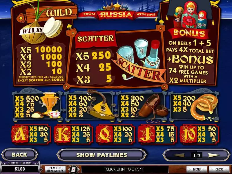 From Russia With Love slots Info and Rules