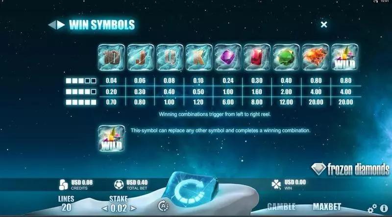 Frozen Diamonds slots Info and Rules