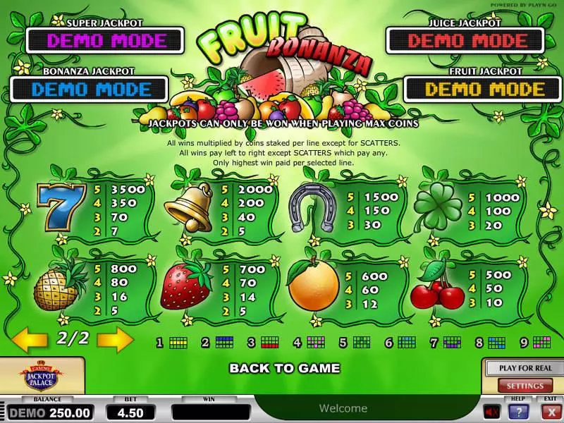 Fruit Bonanza slots Info and Rules