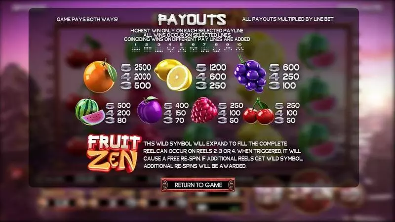 Fruit Zen slots Info and Rules