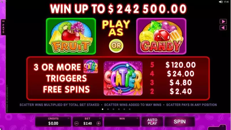 Fruits vs Candy slots Info and Rules