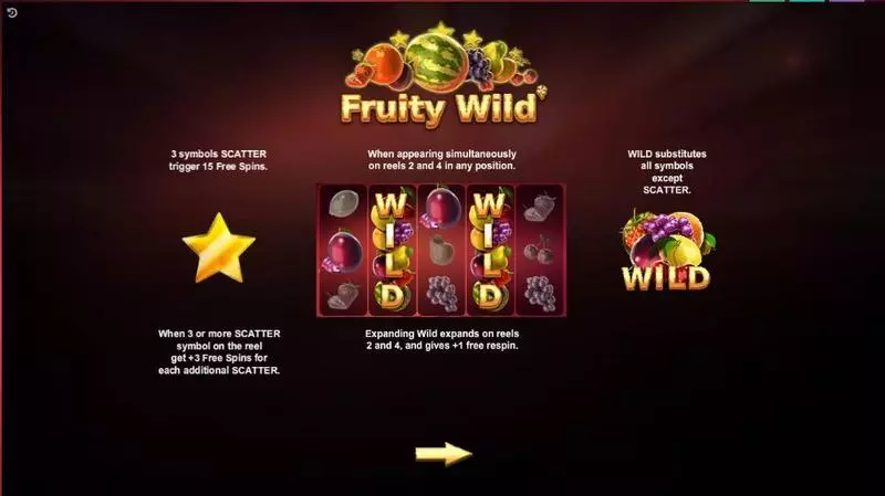 Fruity Wild slots Info and Rules