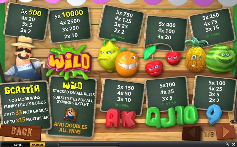 Funky Fruits Farm slots Info and Rules