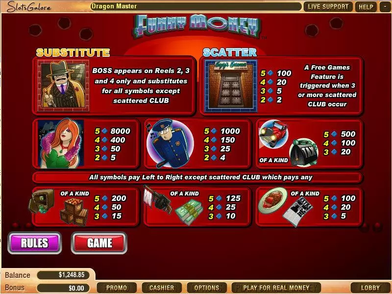 Funny Money slots Info and Rules