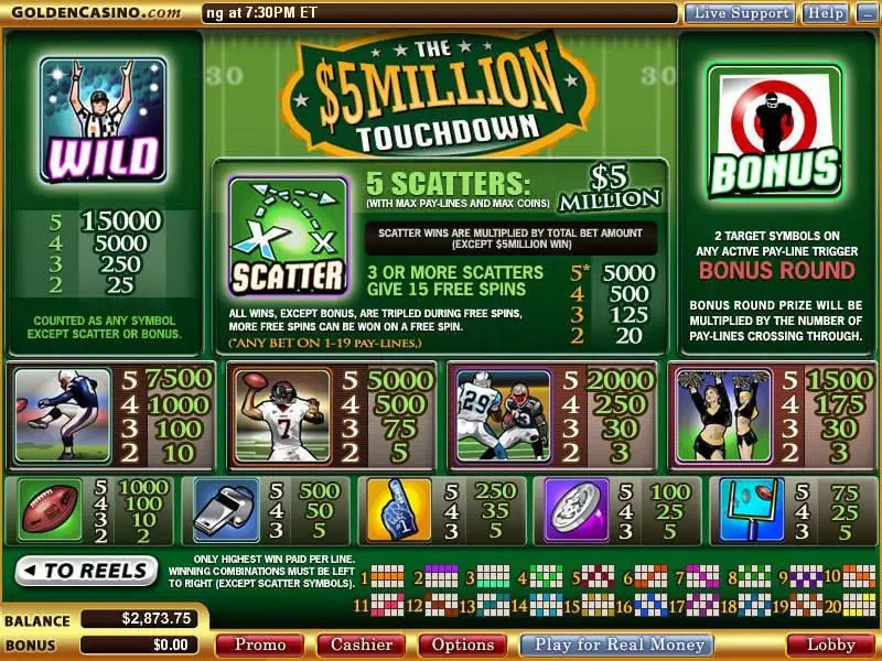 Game Day slots Info and Rules