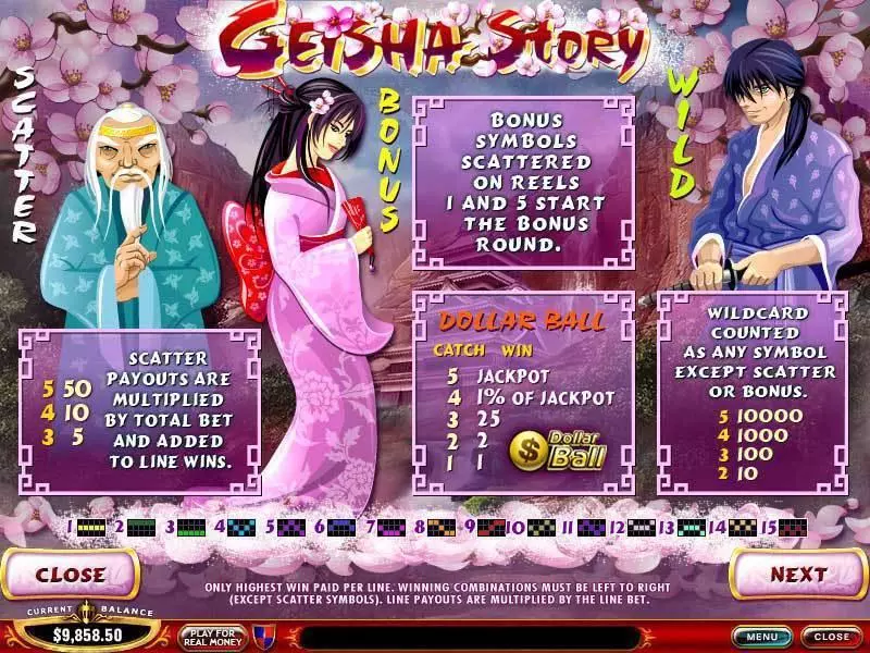 Geisha Story slots Info and Rules