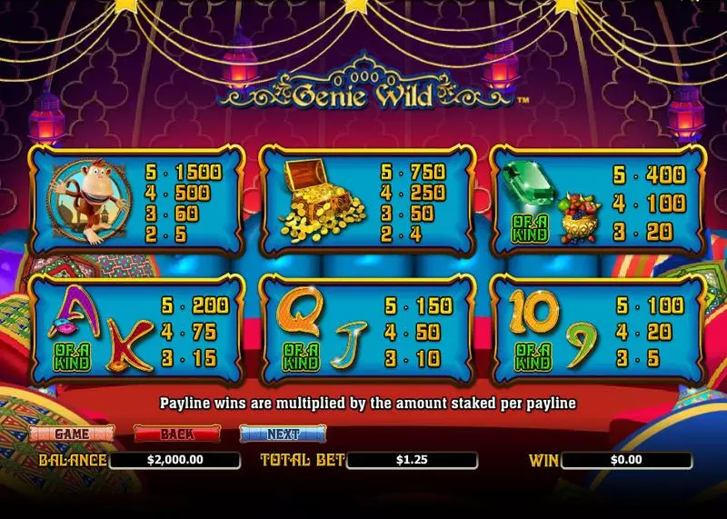 Genie Wild slots Info and Rules