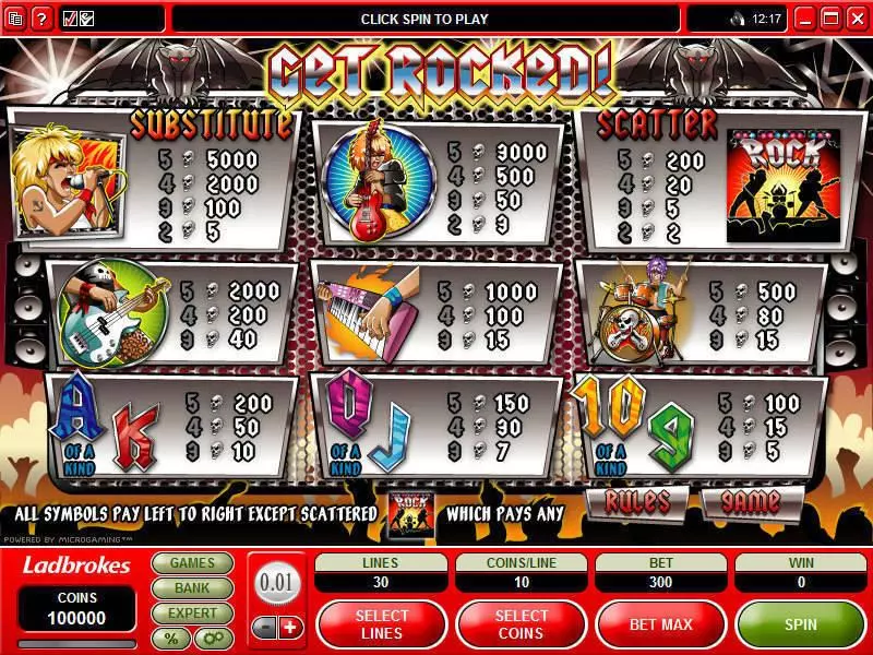 Get Rocked slots Info and Rules