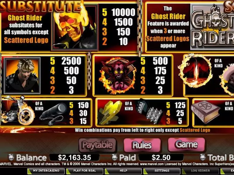 Ghost Rider slots Info and Rules