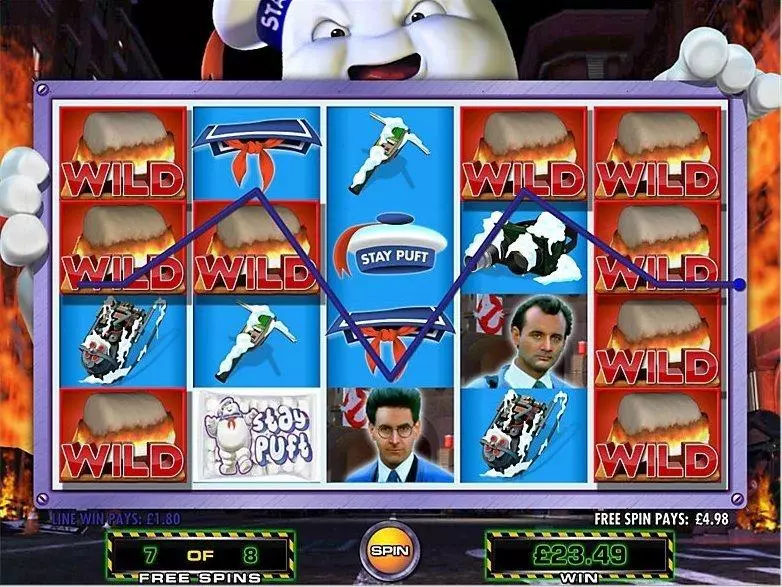 Ghostbusters slots Introduction Screen