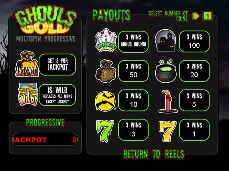 Ghouls Gold slots Info and Rules