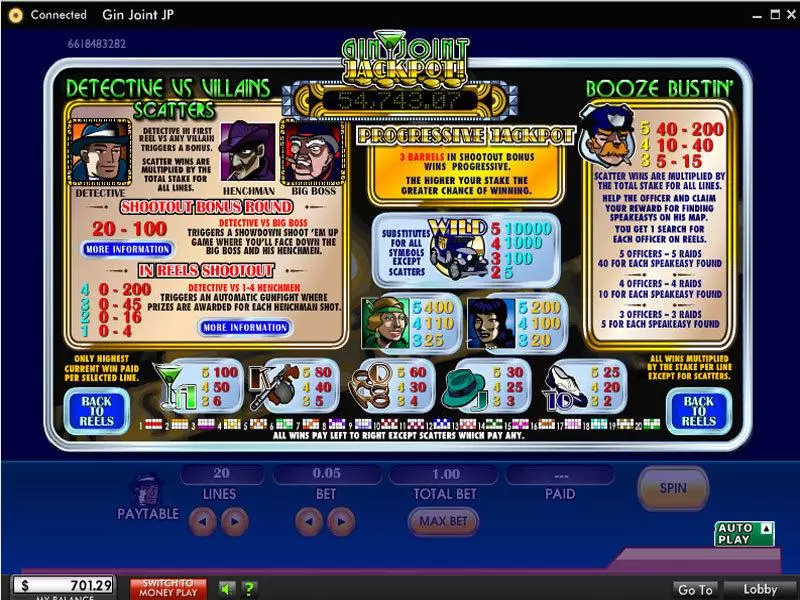 Gin Joint Jackpot slots Info and Rules