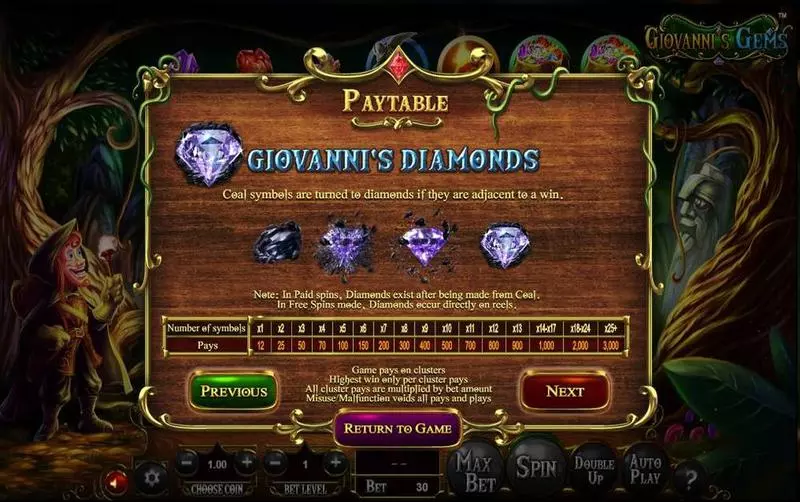 Giovanni's Gems slots Bonus 1