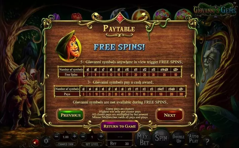 Giovanni's Gems slots Free Spins Feature