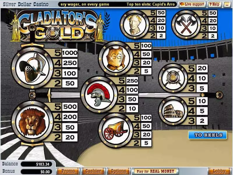 Gladiator's Gold slots Info and Rules
