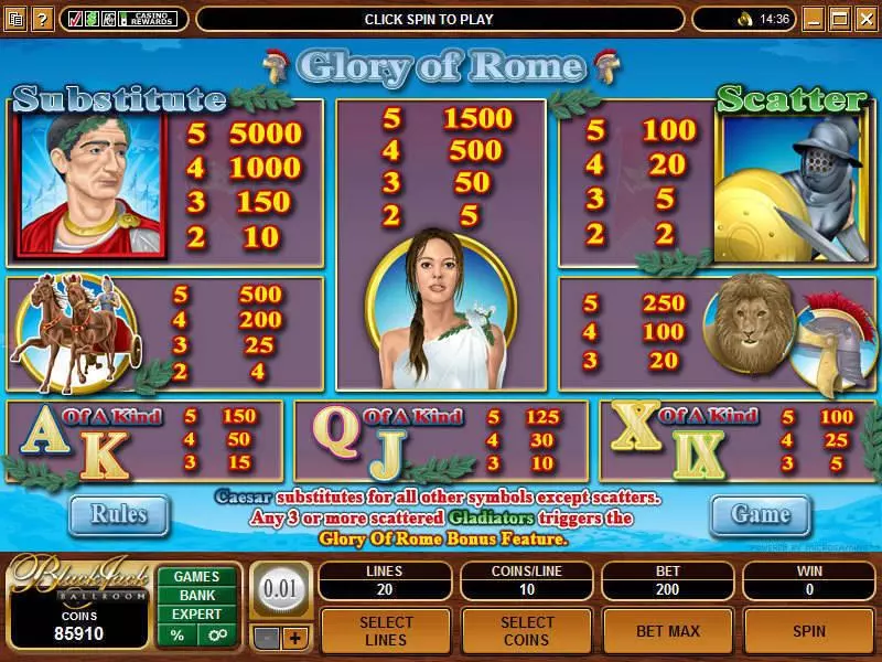 Glory of Rome slots Info and Rules