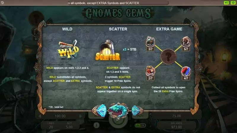 Gnomes' Gems slots Info and Rules