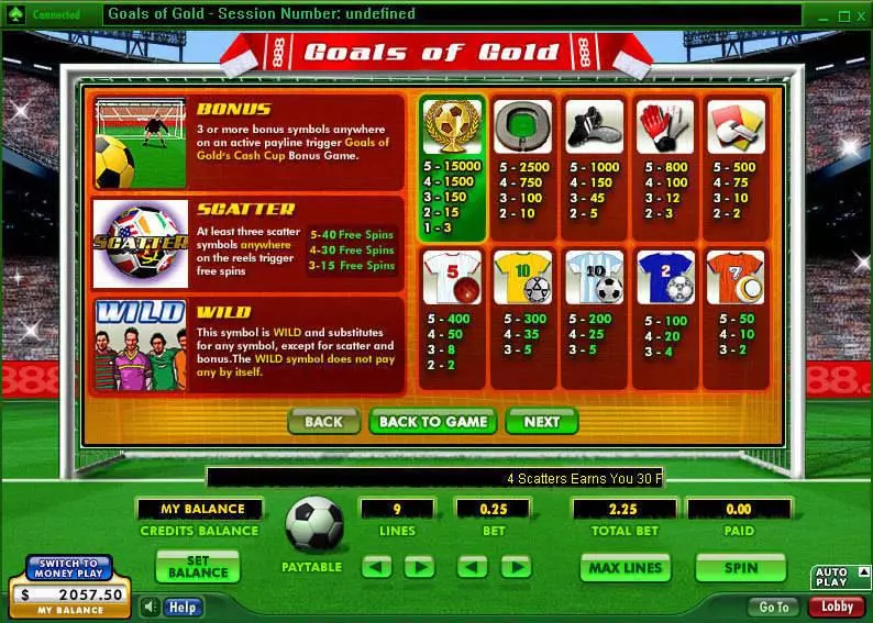 Goals of Gold slots Info and Rules