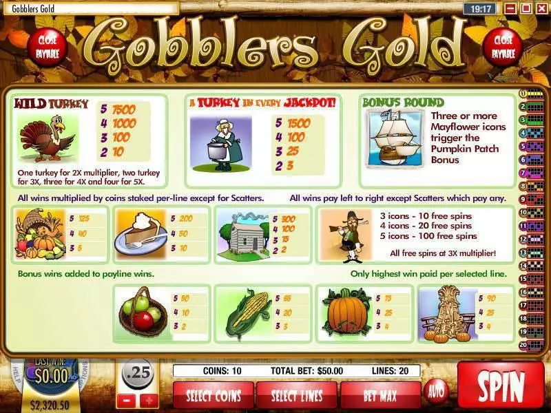 Gobblers Gold slots Info and Rules