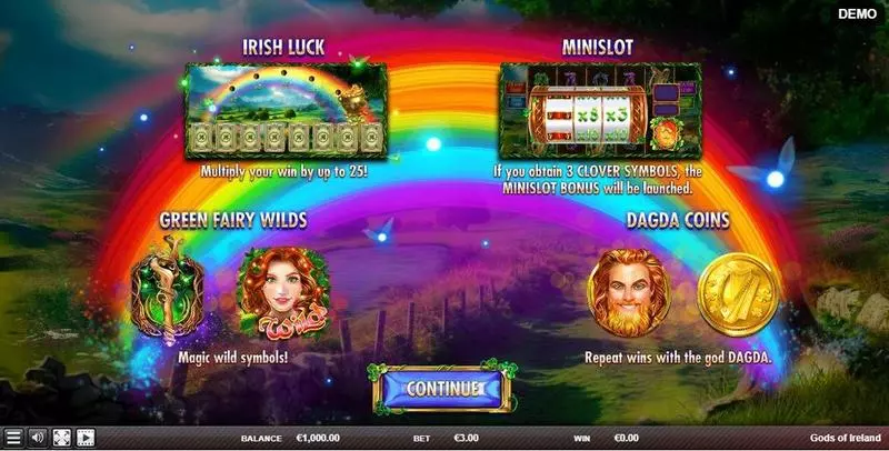 Gods of Ireland slots Info and Rules