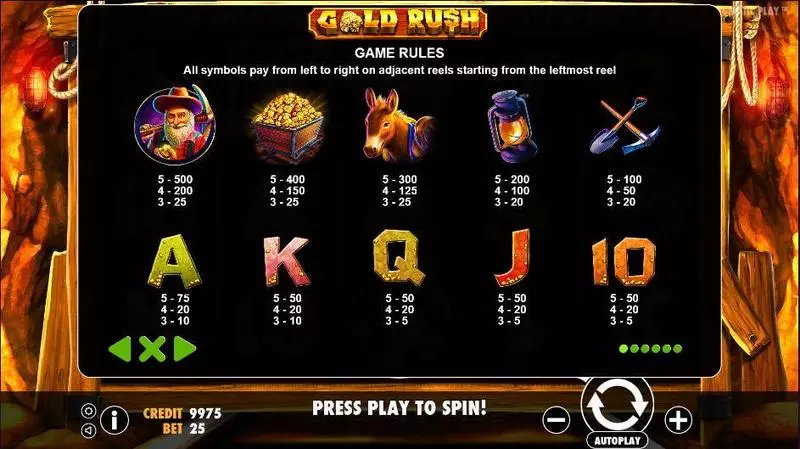 Gold Rush slots Paytable