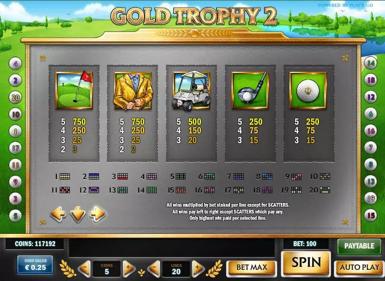 Gold Trophy 2 slots Info and Rules