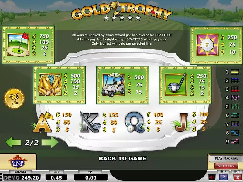 Gold Trophy slots Info and Rules