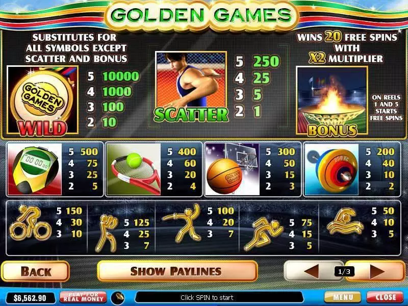 Golden Games slots Info and Rules