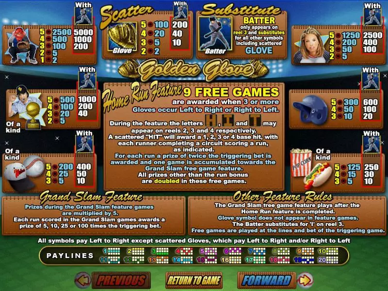 Golden Glove slots Info and Rules
