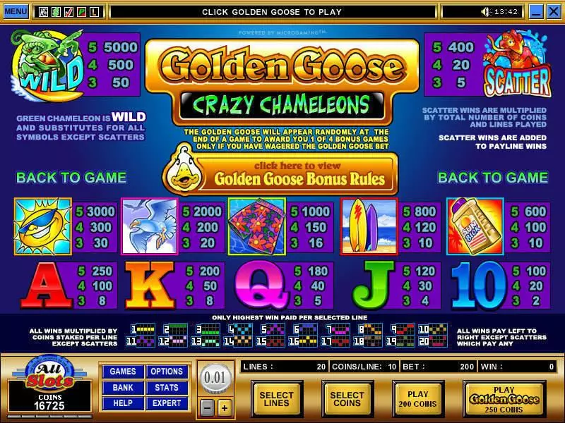 Golden Goose - Crazy Chameleons slots Info and Rules